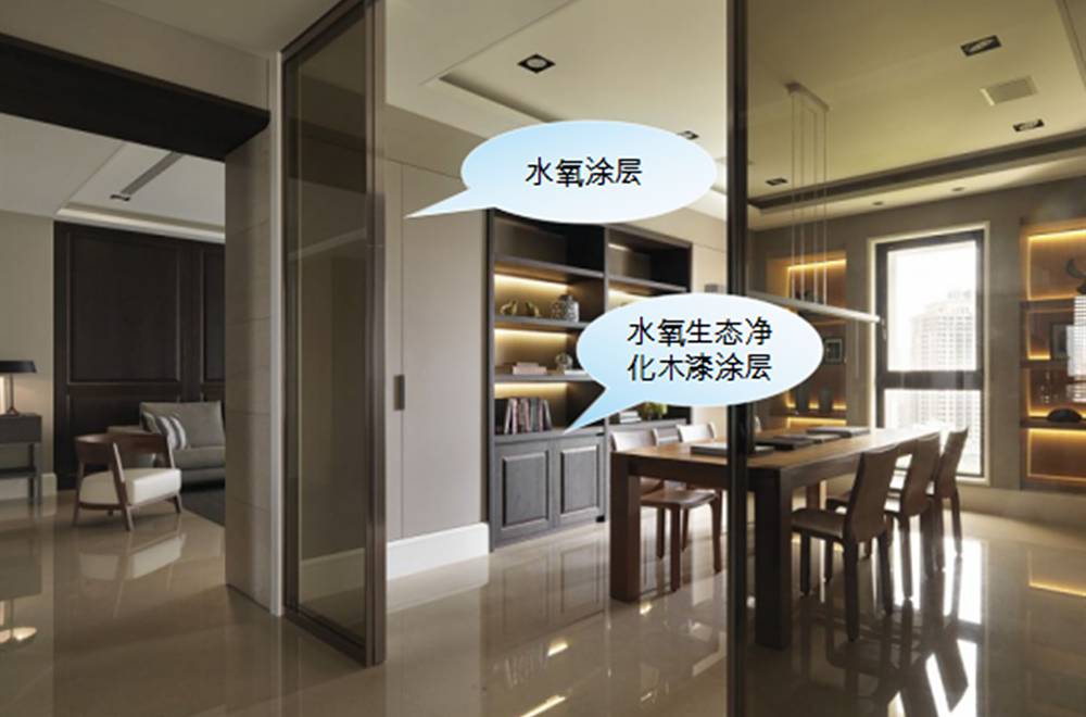 氧樂仕工程展示——綠地老街鄭東新苑 氧樂仕工程展示——綠地老街鄭東新苑