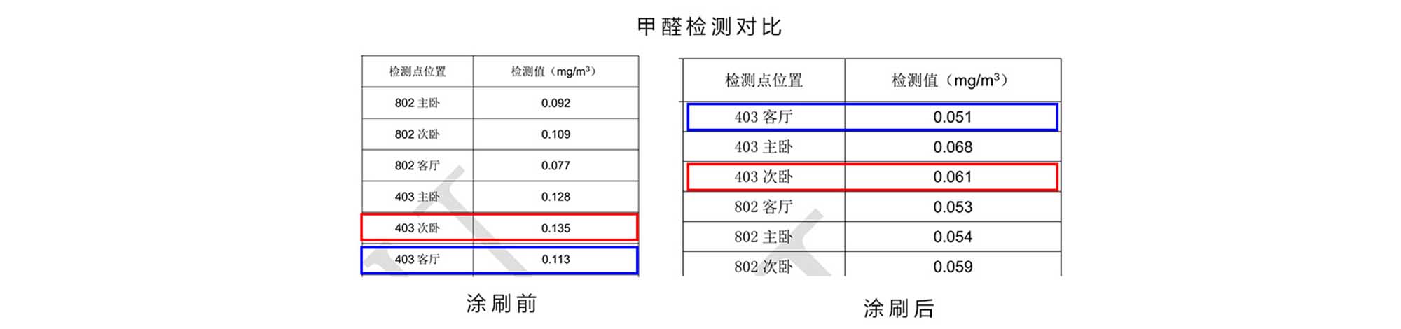 浙江省蘭溪市新城花園/ 浙江省蘭溪市新城花園