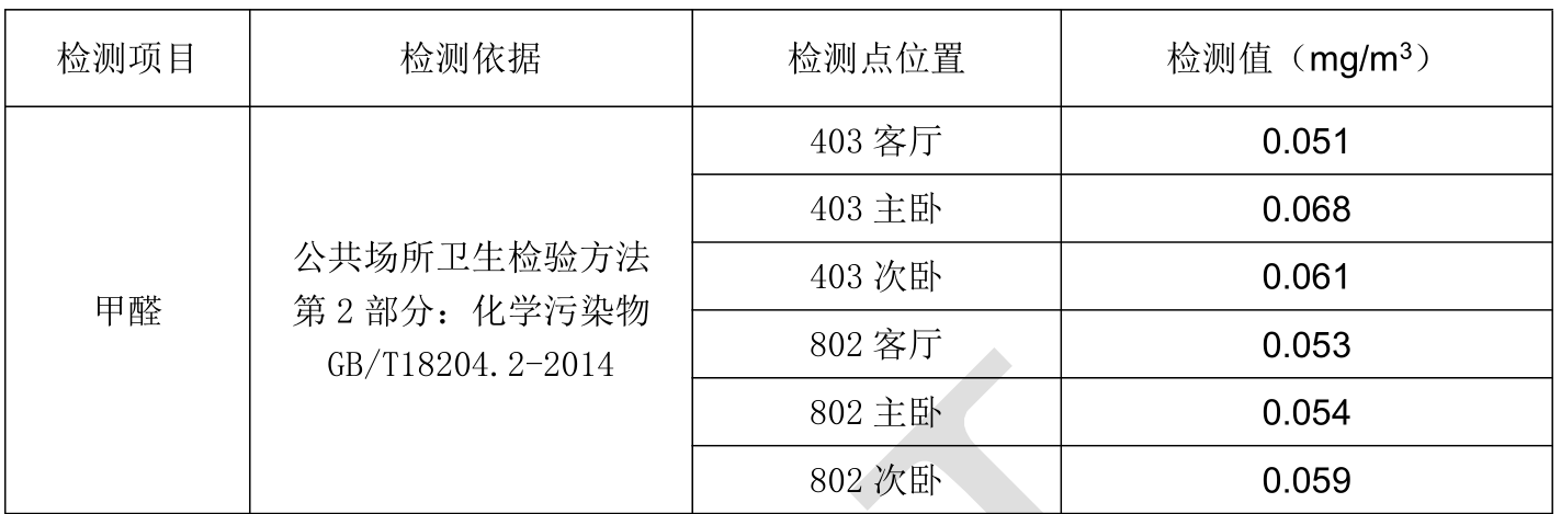 浙江省蘭溪市新城花園/ 浙江省蘭溪市新城花園