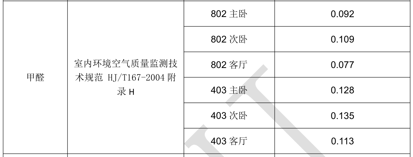 浙江省蘭溪市新城花園/ 浙江省蘭溪市新城花園
