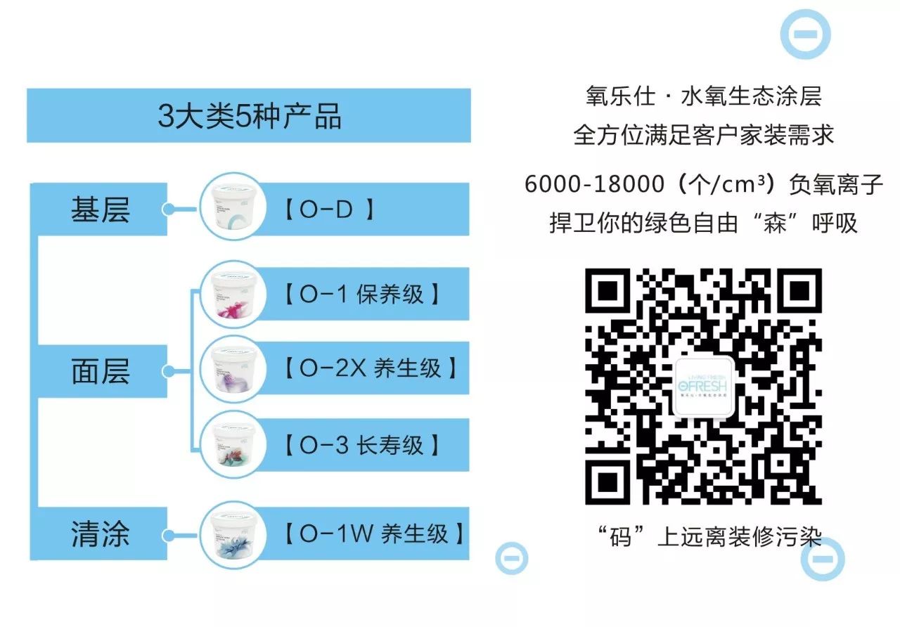 熱烈祝賀氧樂仕榮獲第四屆上海國際科普博覽會“創(chuàng)新產(chǎn)品獎”！