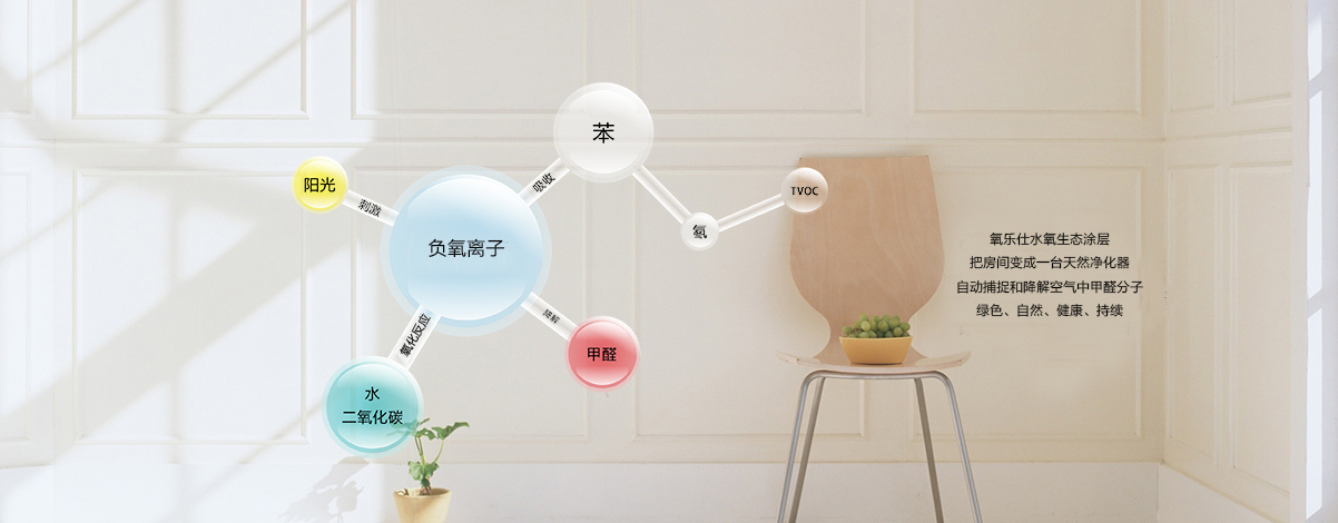 兒童房/ 兒童房