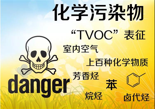 氧樂仕小科普║新房裝修后要治甲醛，更要防TVOC！