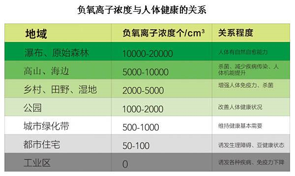 鄭州啟動重污染天氣橙色預(yù)警，十一前的天有點“灰”