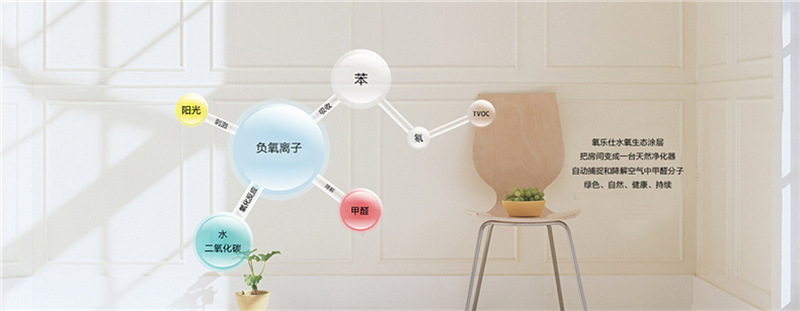 冷空氣來了要“貓冬”，但你家的空氣質(zhì)量過關(guān)嗎？