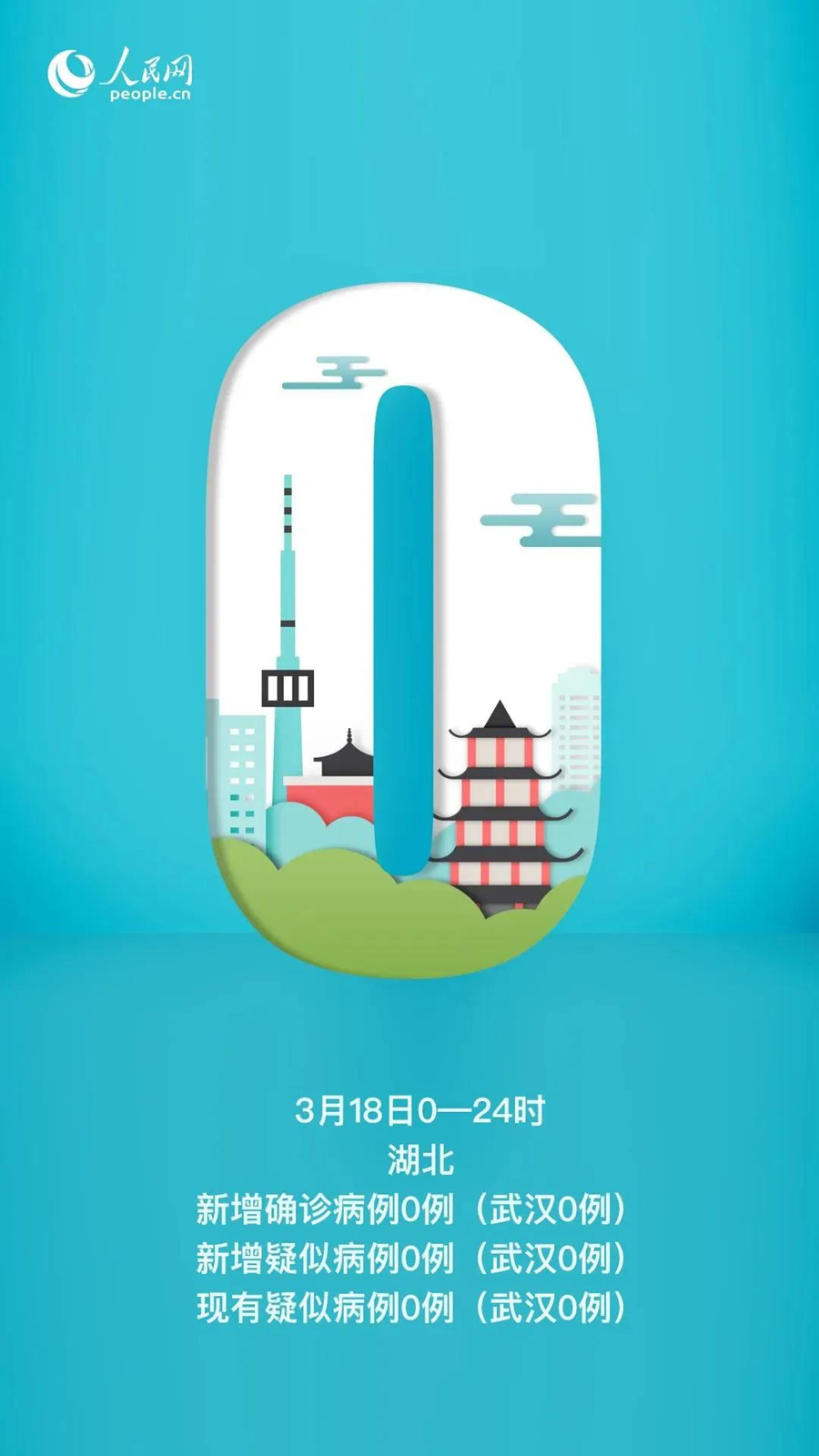 春分‖冬天總會(huì)過去，春天已然到來！