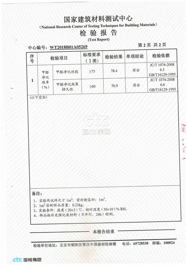 Get家裝顏色搭配小技巧，讓你的家“煥然新生”！