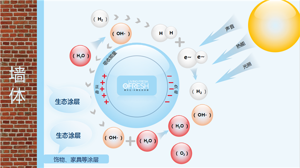 國際家庭日‖氧樂仕守護(hù)幸福的家 國際家庭日‖氧樂仕守護(hù)幸福的家