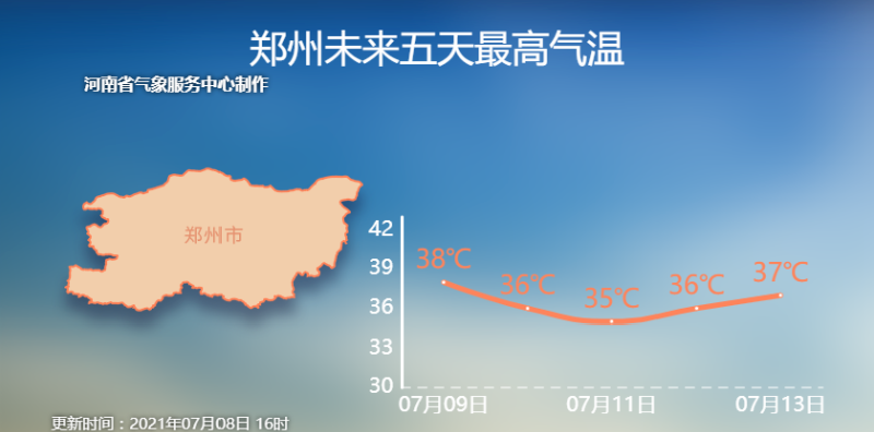 三伏天要來了，這個時候還能裝修嗎？