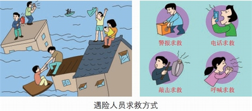 雨季來臨，這些安全避險措施你得知道！