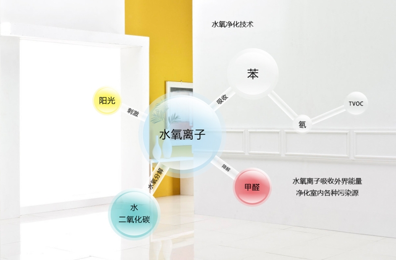 小寒節(jié)氣︱嚴(yán)寒將至，安全居家