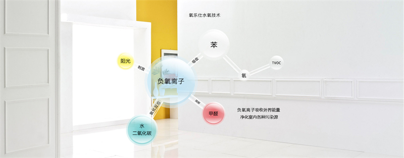 大雪節(jié)氣將至，室內(nèi)甲醛還會“超標(biāo)”嗎？